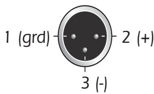 E-MU 1820M - Cables équilibrés - 2