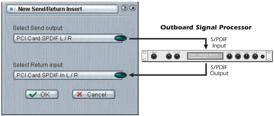 E-MU 1820M - Utilisation d'envois et de retours externes - 1