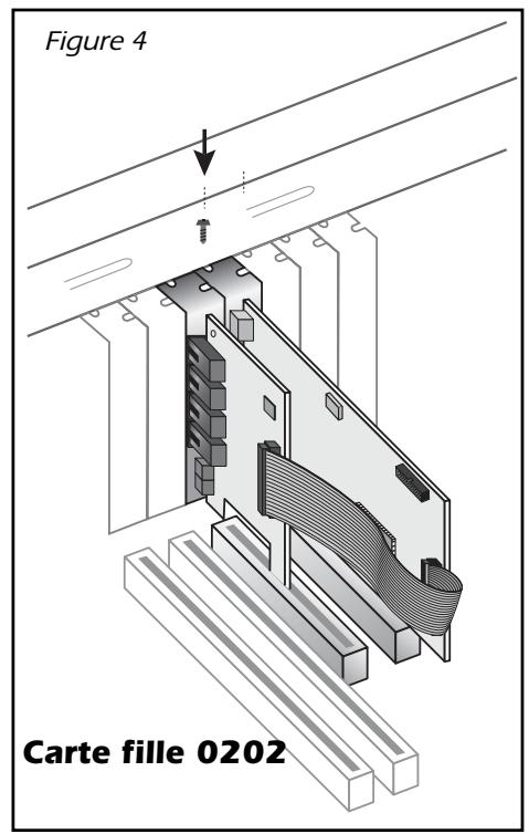 E-MU 1820M - Installation de la carte fille de synchronisation ou de la carte fille 0202 - 2