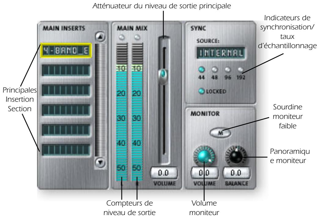 E-MU 1820M - Section Sortie - 1