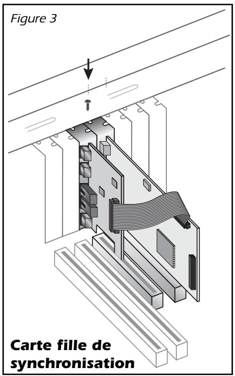 E-MU 1820M - Installation de la carte fille de synchronisation ou de la carte fille 0202 - 1