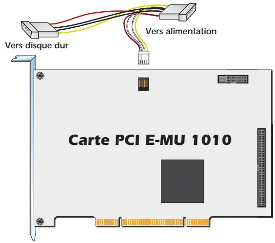 E-MU 1820M - Utilisateurs de AudioDock uniquement - 1