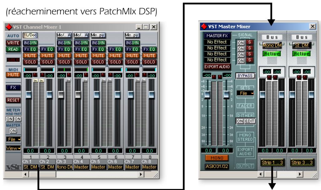 E-MU 1820M - Ajout d'une insertion Direct Monitor dans une bande d'entrée : - 1