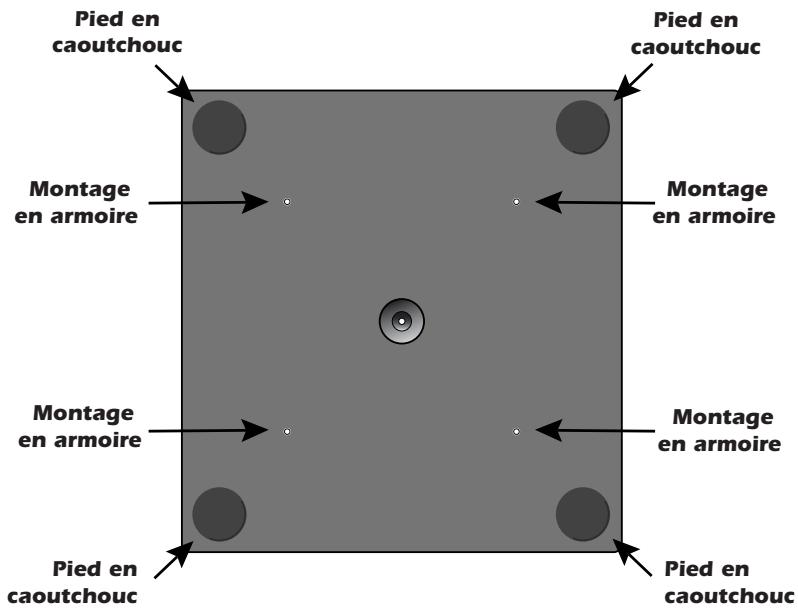 E-MU 1820M - Pieds en caoutchouc - 1