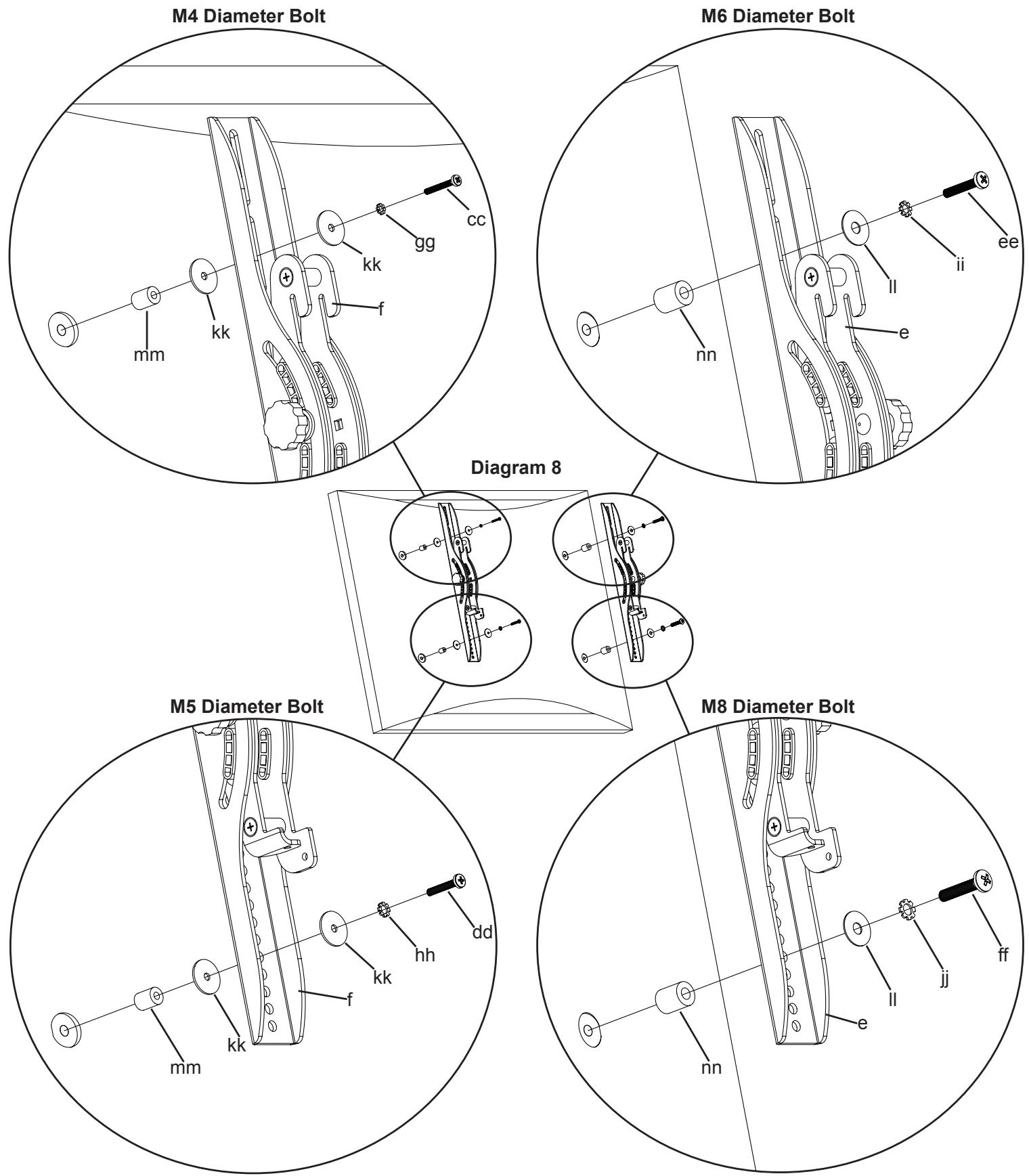 SANUS FLAT PANEL FOUNDATIONS TV STAND-PFFPS - Step 8: Mounting Monitor Brackets to a television with a curved back or an obstruction near the threaded insert - 1