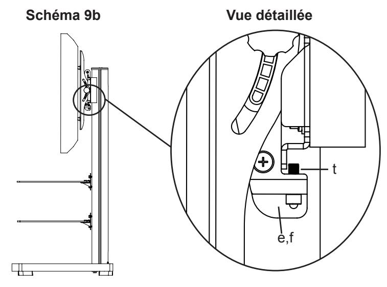 SANUS FLAT PANEL FOUNDATIONS TV STAND-PFFPS - Étape 9 : fixation du téléviseur et du boulon de sécurité - 2