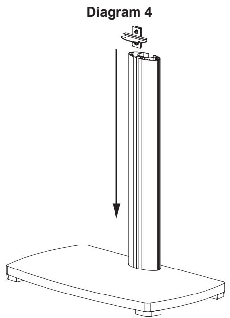 SANUS FLAT PANEL FOUNDATIONS TV STAND-PFFPS - Note: Make Sure The M8 Allen Bolts Are Tight! - 1