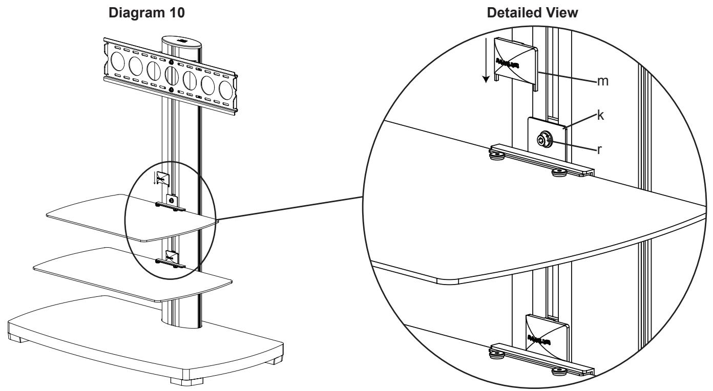 SANUS FLAT PANEL FOUNDATIONS TV STAND-PFFPS - Step 10: Shelf Bracket Cap - 1
