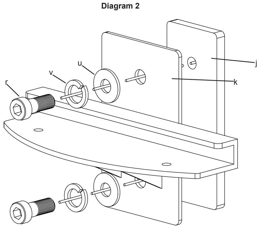 SANUS FLAT PANEL FOUNDATIONS TV STAND-PFFPS - Step 2: Shelf Bracket Assembly - 1