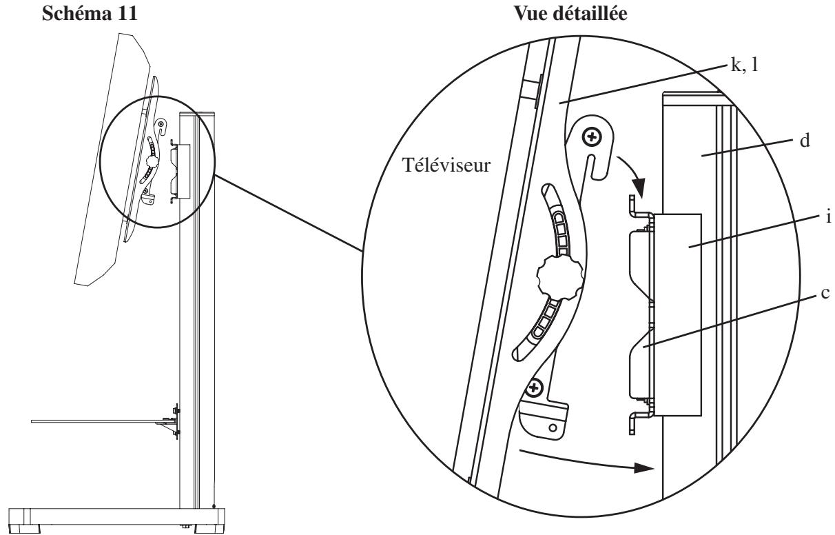SANUS PLATINUM FURNITURE FLAT PANEL TV STAND-PFFP - Etape 11 : l'intervention de deux personnes sera possiblement nécessaire pour soulever le téléviseur - 1