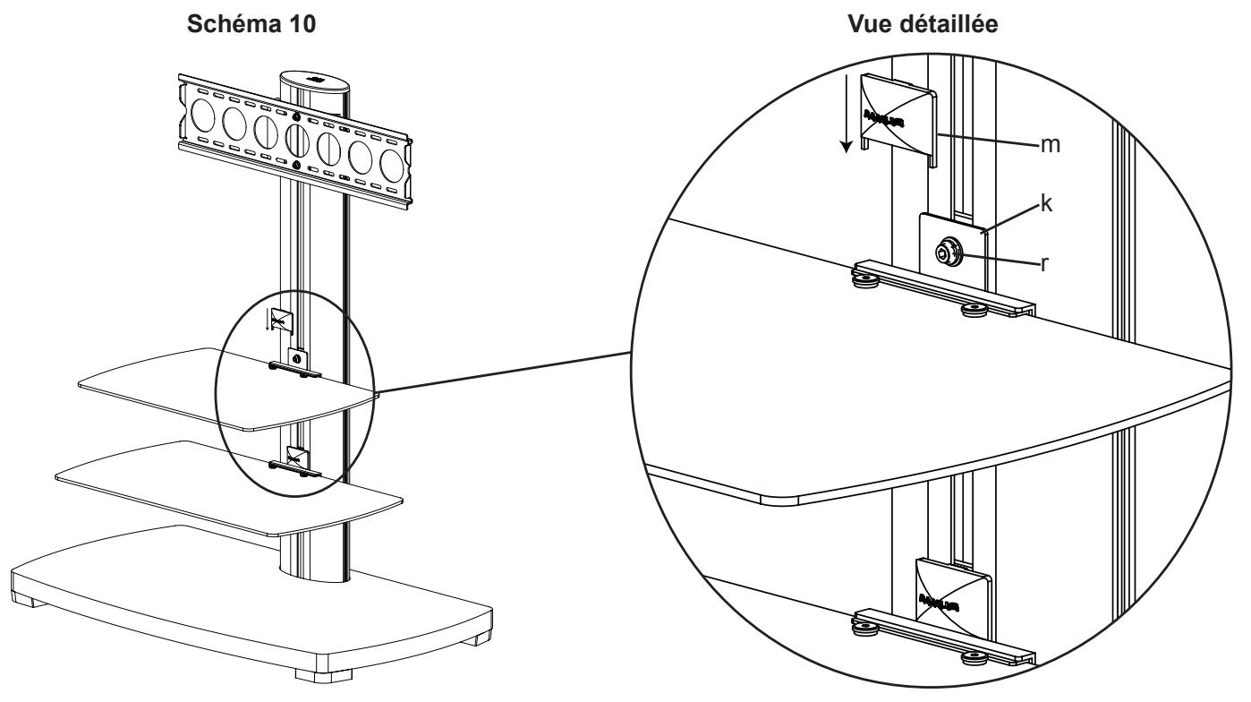 SANUS PLATINUM FURNITURE FLAT PANEL TV STAND-PFFP2 - Étape 10 : capuchon du support pour étagère - 1