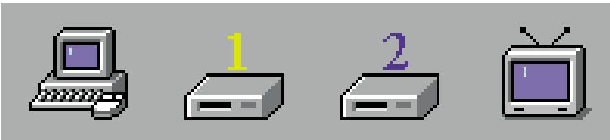 DAVIS CINEVISION - Configuration automatique - 2