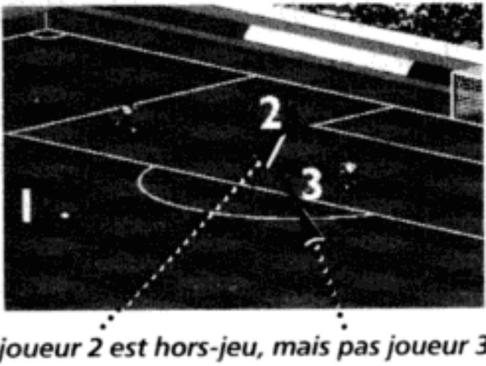 SEGA FIFA International Soccer - Hors-jeu - 2