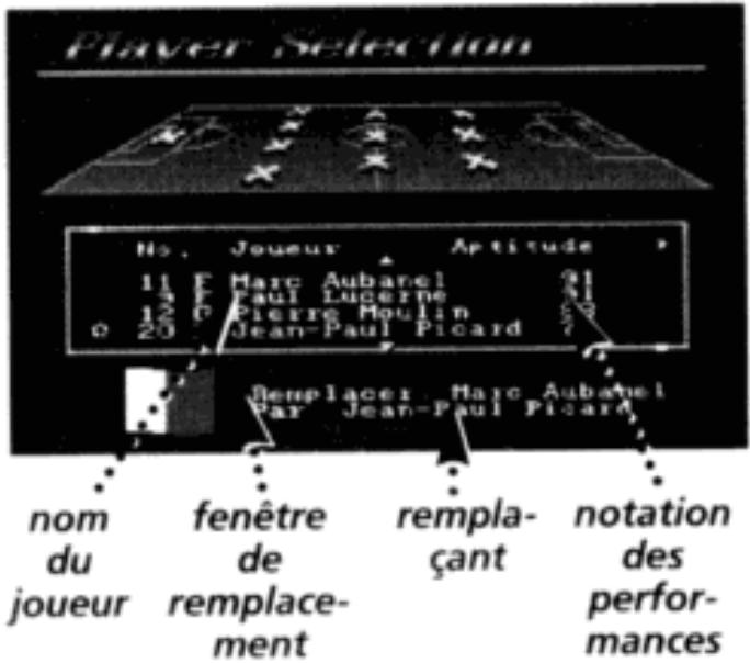 SEGA FIFA International Soccer - Opérer un remplacement - 1