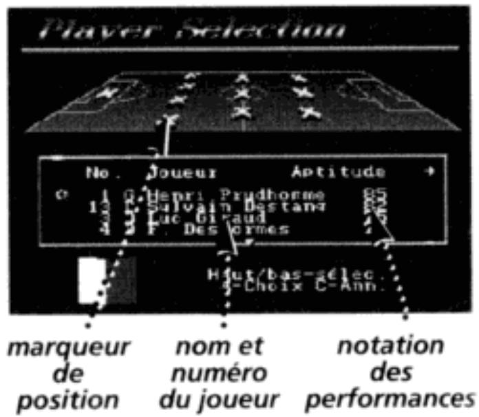 SEGA FIFA International Soccer - Composition de l'équipe - 1