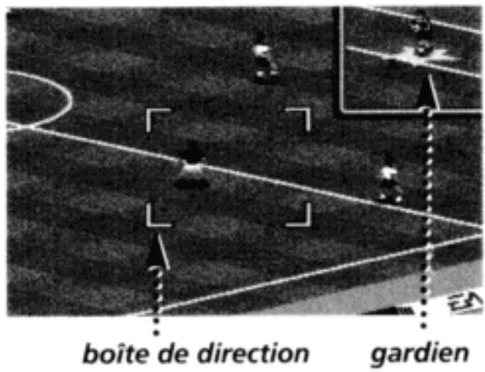 SEGA FIFA International Soccer - Ballon au gardien - 1