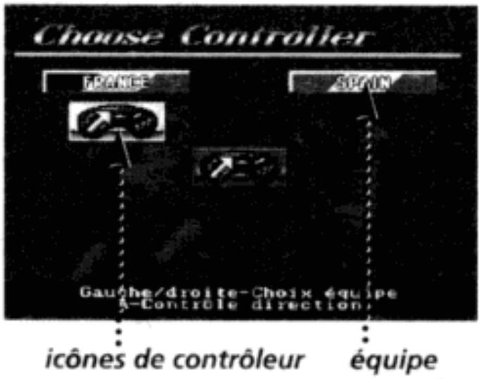 SEGA FIFA International Soccer - Démarrage rapide - 2
