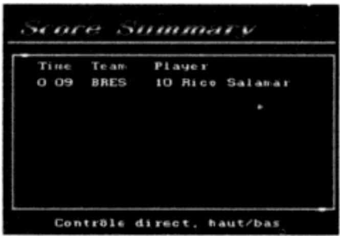 SEGA FIFA International Soccer - Résumé du score - 1