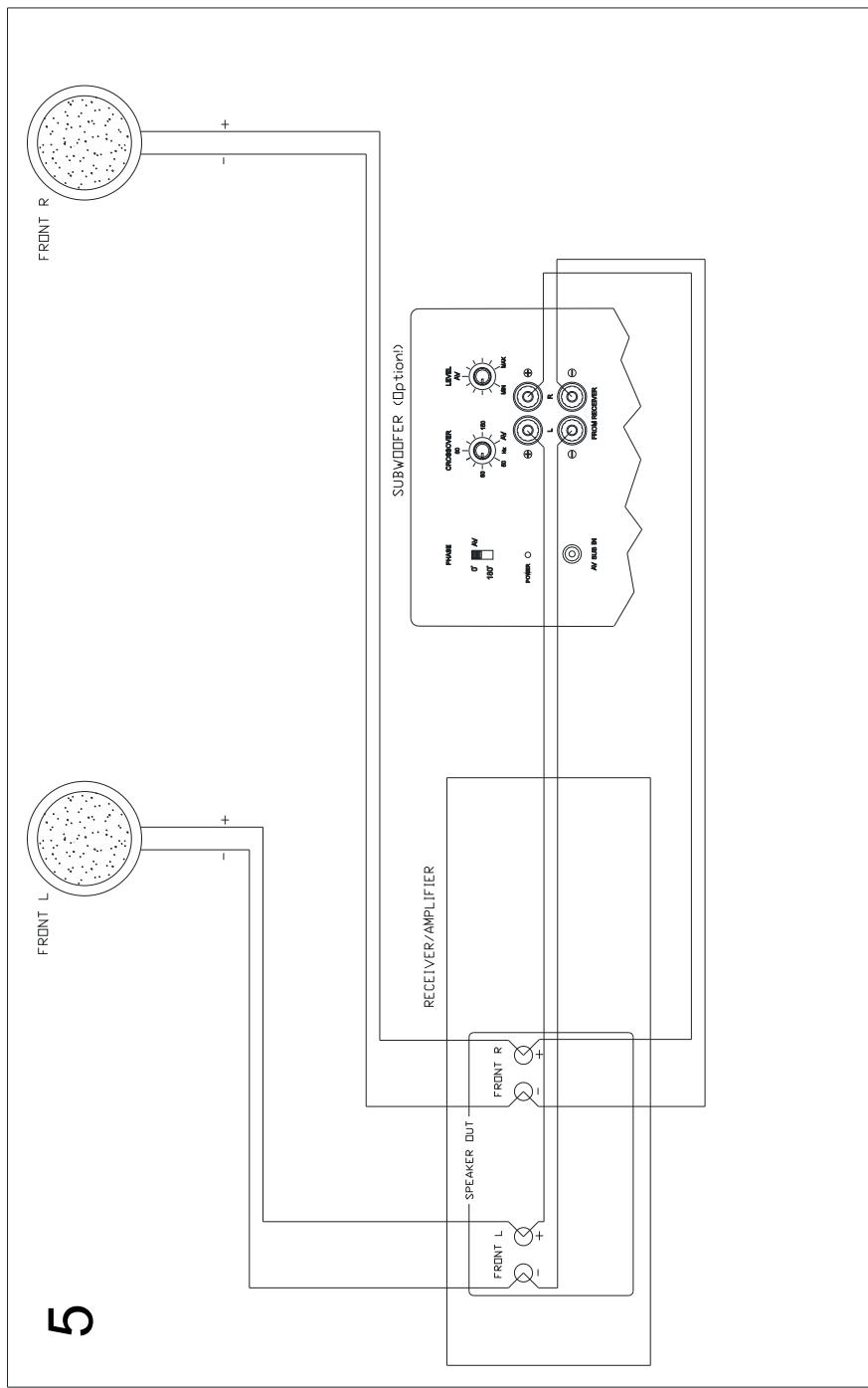 HECO INC 602 - INW 602 - 7