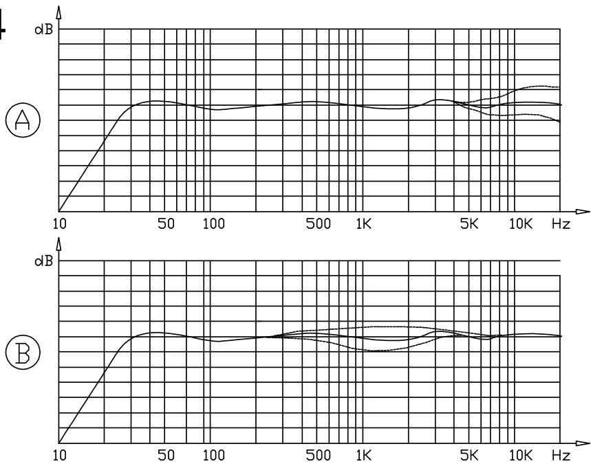 HECO INC 602 - INW 602 - 6