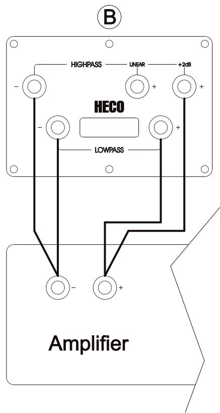 HECO METAS XT 701 - 技術仕樣 - 6