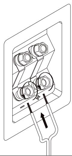 HECO VICTA 501 - 技術仕樣 - 1