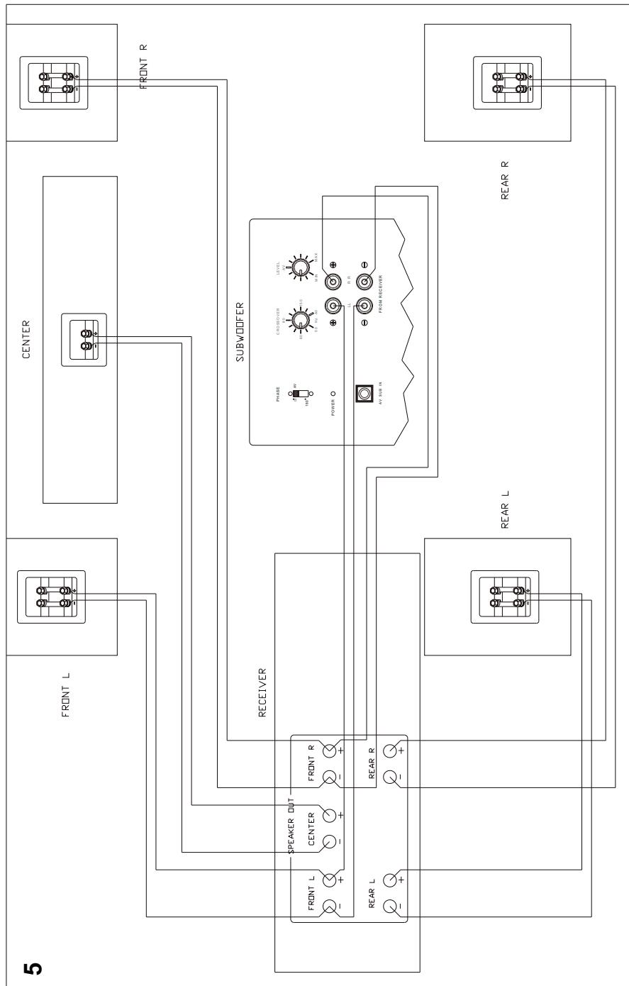 HECO VICTA 601 - 技術仕樣 - 10