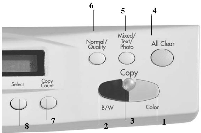 AVISION DS610CU - Utiliser scancopier avec votre imprimante LASER COMME une photocopieuse numerique - 2