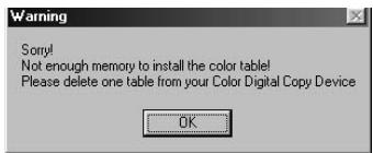 AVISION DS610CU - Télécharger la table de couleur sur le périphérique de copie - 3