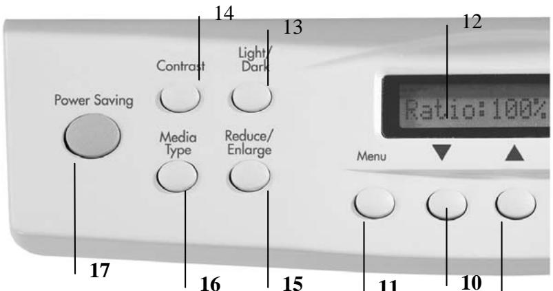 AVISION DS610CU - Utiliser scancopier avec votre imprimante LASER COMME une photocopieuse numerique - 1