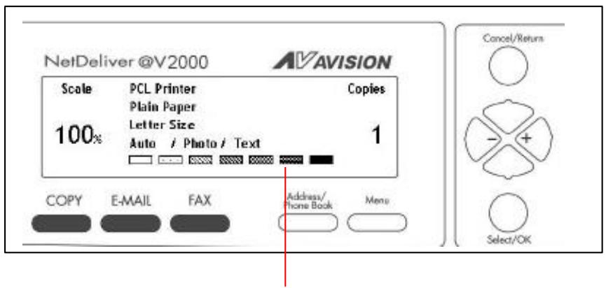 AVISION NETDELIVER @V2000 - Affichage LCD &amp; touches de fonctions : - 1