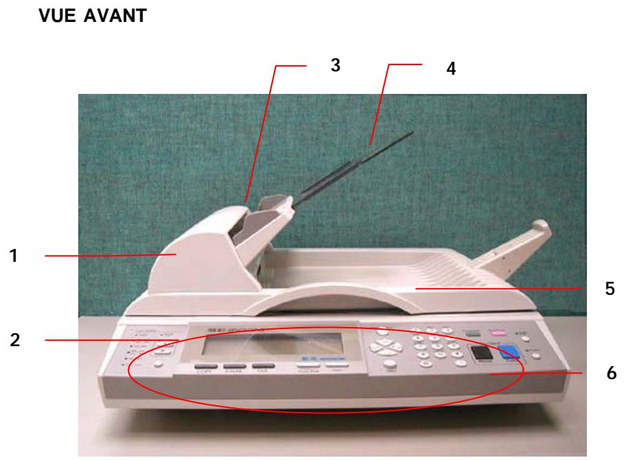 AVISION NETDELIVER @V2000 - Gestion de carnet d'adresses : - 1