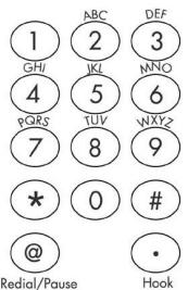 AVISION NETDELIVER @V2000 - Clavier numérique / caractères : - 1