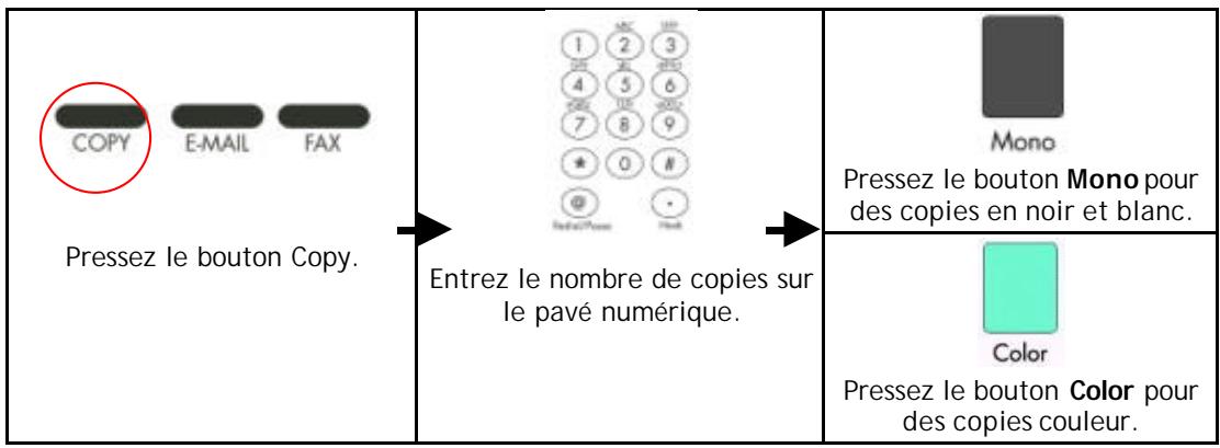 AVISION NETDELIVER @V2000 - Faire des copies via l'imprimante - 1