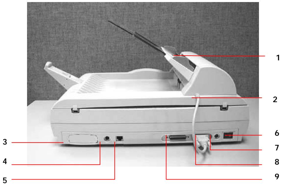 AVISION NETDELIVER @V2000 - VUE ARRIERE - 1