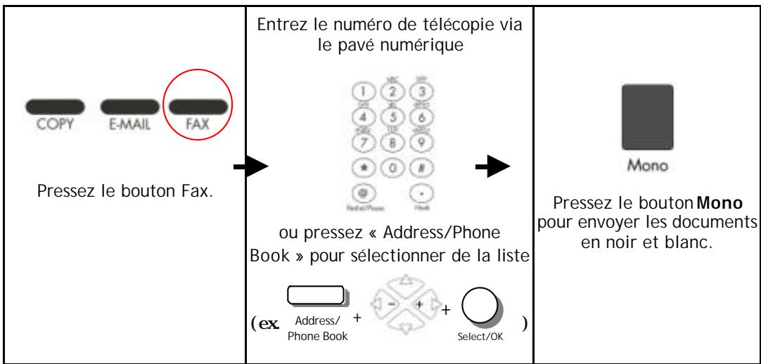 AVISION NETDELIVER @V2000 - Pour envoyer des documents via un télécopieur G3, veuillez première : - 1