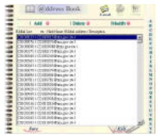 AVISION NETDELIVER @V2000 - Pour modifier des groupes, - 1