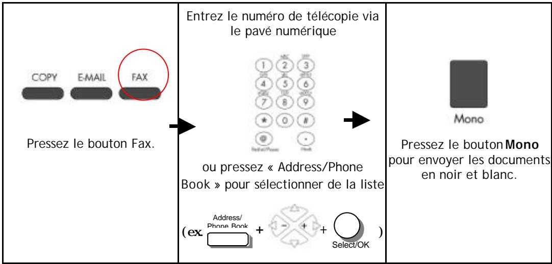 AVISION NETDELIVER @V5000 - Pour envoyer des documents via un télécopieur G3, veuillez première : - 1