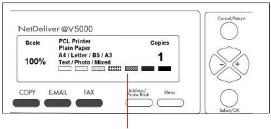AVISION NETDELIVER @V5000 - Affichage LCD &amp; touches de fonctions : - 1