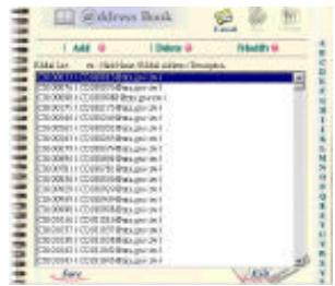 AVISION NETDELIVER @V5000 - 4-2 Gérer le carnet d'adresses - 1