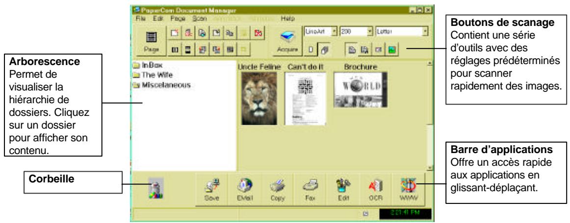 AVISION PAPERCOM DOCUMENT MANAGER - La fenêtre de PaperCom Document Manager - 1