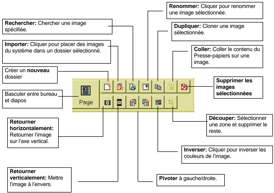 AVISION PAPERCOM DOCUMENT MANAGER - Barre de manipulation de diapos - 1