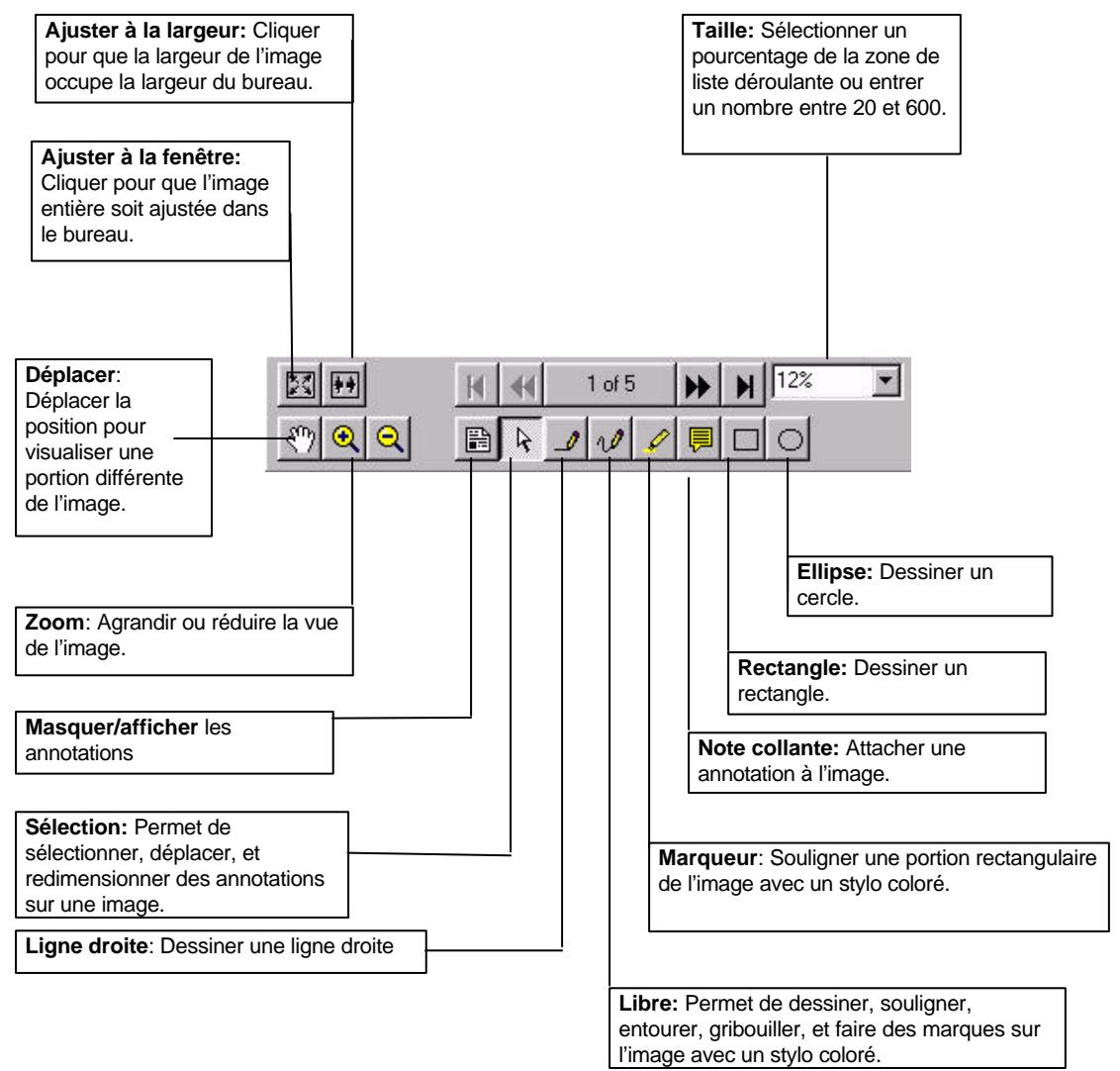 AVISION PAPERCOM DOCUMENT MANAGER - Barre d'annotations et de contrôle d'images - 1