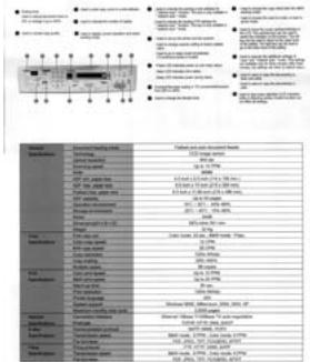 AVISION A20C2 - Type de document: Choix: Normal, Photo, Document - 2