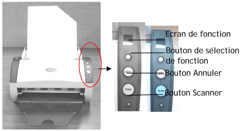 AVISION A20C2 - Utiliser les boutons - 1