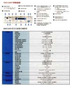 AVISION A20C2 - Contraste - 6