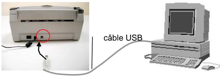 AVISION A20C2 - Connecter à l'ordinateur - 1