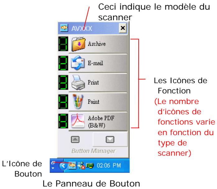 AVISION A20C2 - Vérifier les configurations des boutons avant la numérisation - 1
