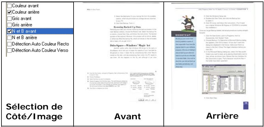 AVISION A20C2 - Exemple 2: Numériser un document en couleur à deux côtés, un en N et B (Abandon du bleu : Seuil : 10, Arrière-plan : 79), l'autre en couleur - 1