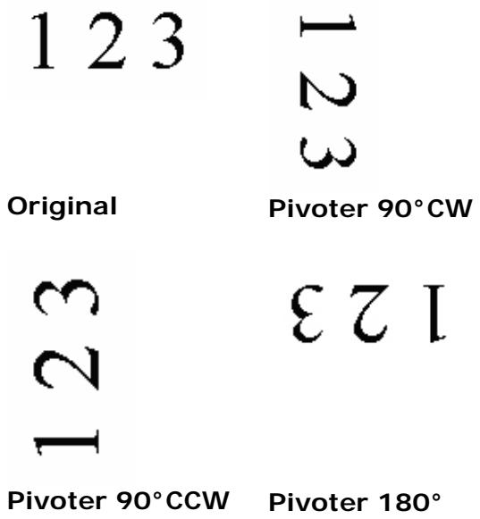 AVISION AV122B - Pivoter l'image - 1